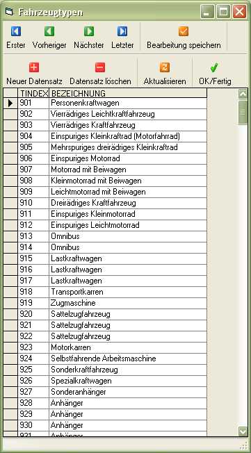 Datenpflege: Fahrzeugarten