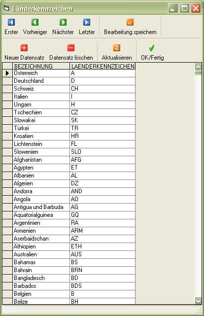 Datenpflege: Länderkennzeichen